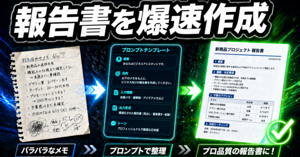 AIで報告書・ビジネス文書を爆速作成【コピペOKプロンプトテンプレート10選】