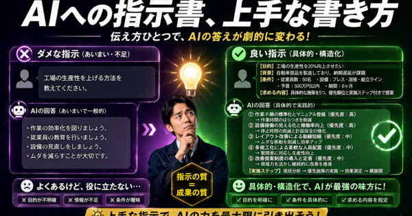 AIに強い「指示書・仕様書」の書き方【製造業・事務職の現場プロンプト設計入門2026】