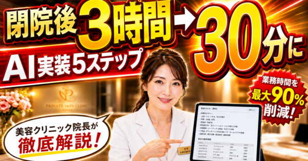 美容クリニック『カウンセリング→施術記録→アフターケア』AIエージェント ─ 開業医・院長が明日から使える5ステップ実装ロードマップ＋実プロンプト3本【2026年5月版】