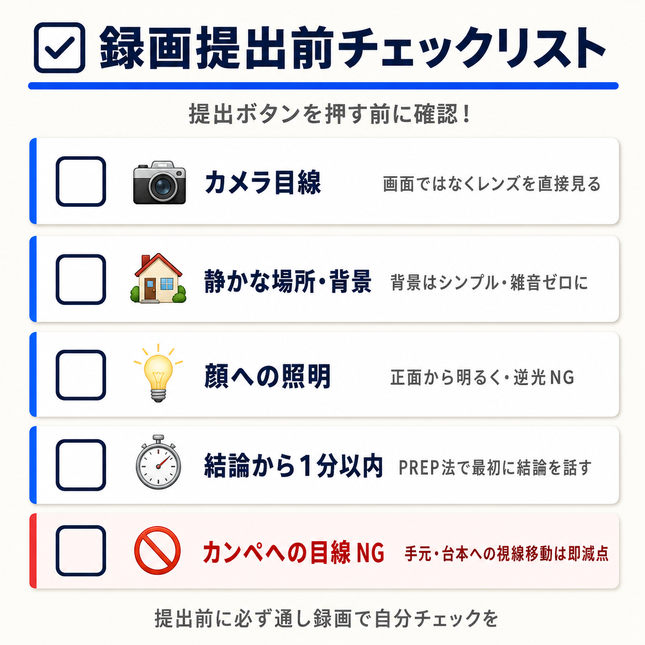 録画提出の前に確認したい、明るさと背景・カメラ目線・結論ファースト・1分以内・カンペの目線などの落とし穴を一覧化した録画前チェックリストの図