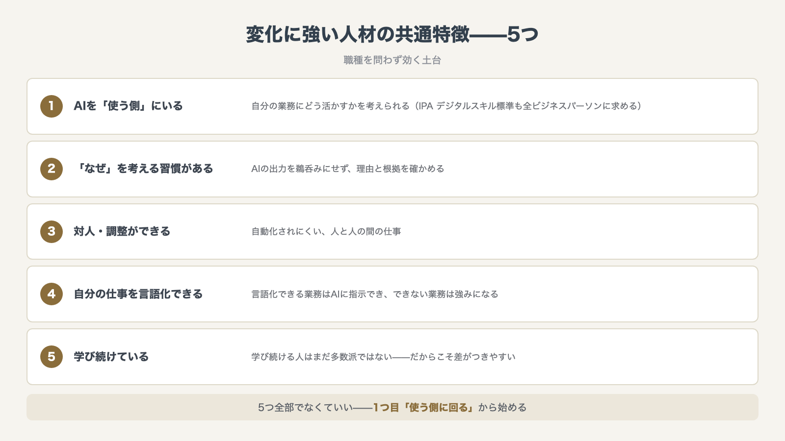 変化に強い人材の5つの共通特徴：AIを使う側・なぜを考える・対人調整・仕事の言語化・学び続ける