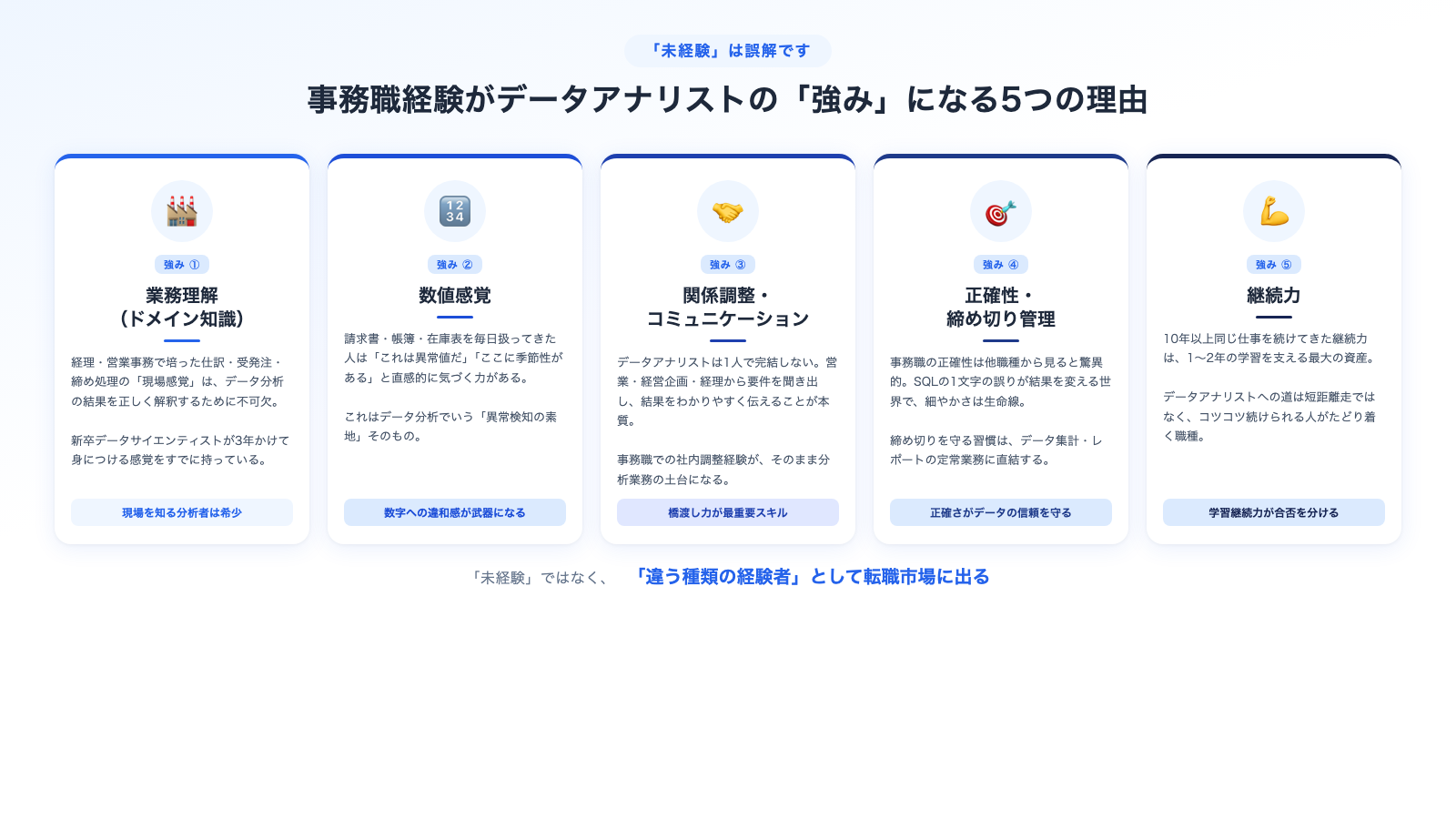 事務職経験がデータアナリストの強みになる5つの理由