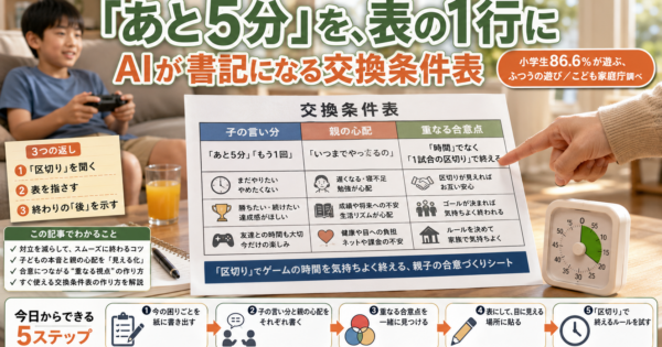 夏休みのゲーム時間、AIで「攻防」をやめる親子ルール【2026】