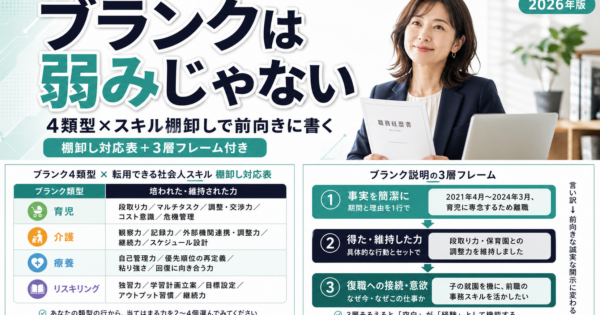 職務経歴書のブランク期間の書き方｜AIで4類型×スキル棚卸し【2026】